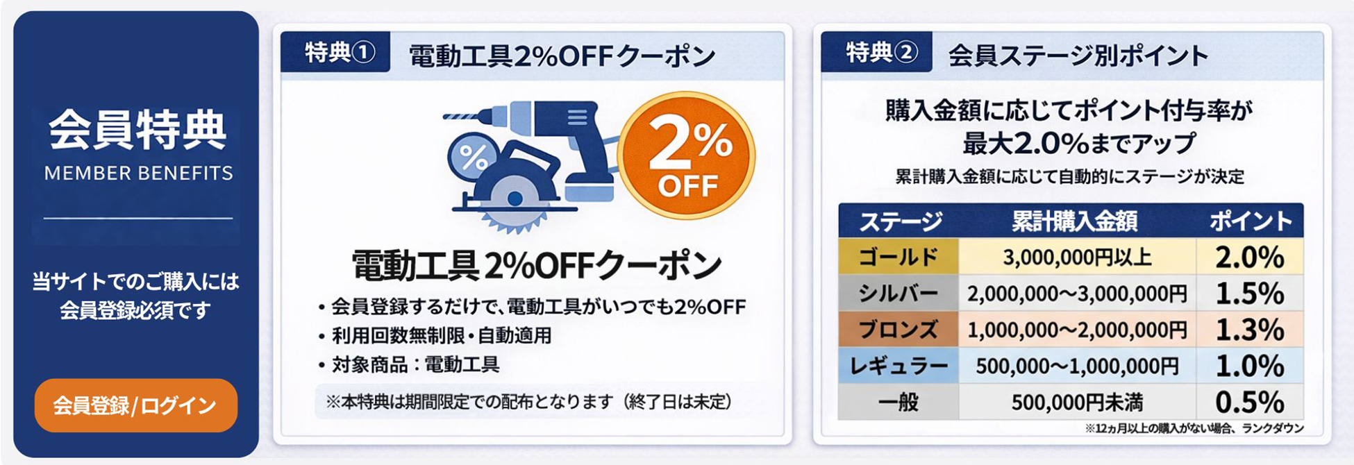 はじめ道具屋 会員特典